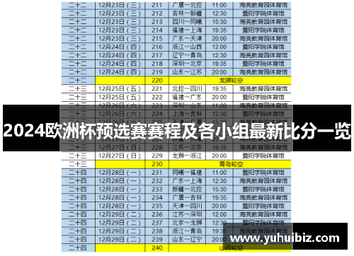 2024欧洲杯预选赛赛程及各小组最新比分一览